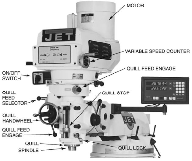 Part of the Milling Machine